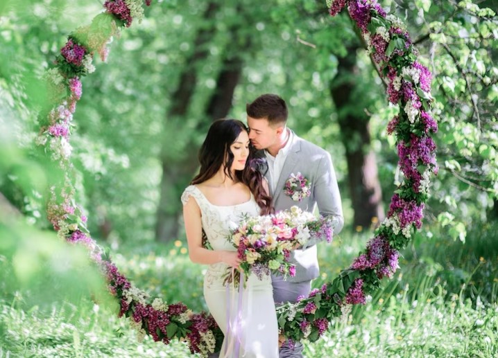 Wedding Retouching Services